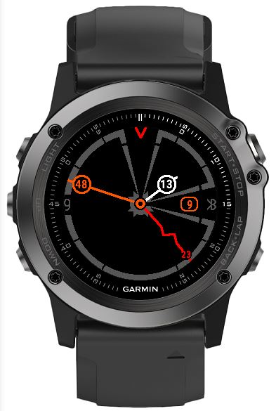 OCD A. Wand Garmin watch face