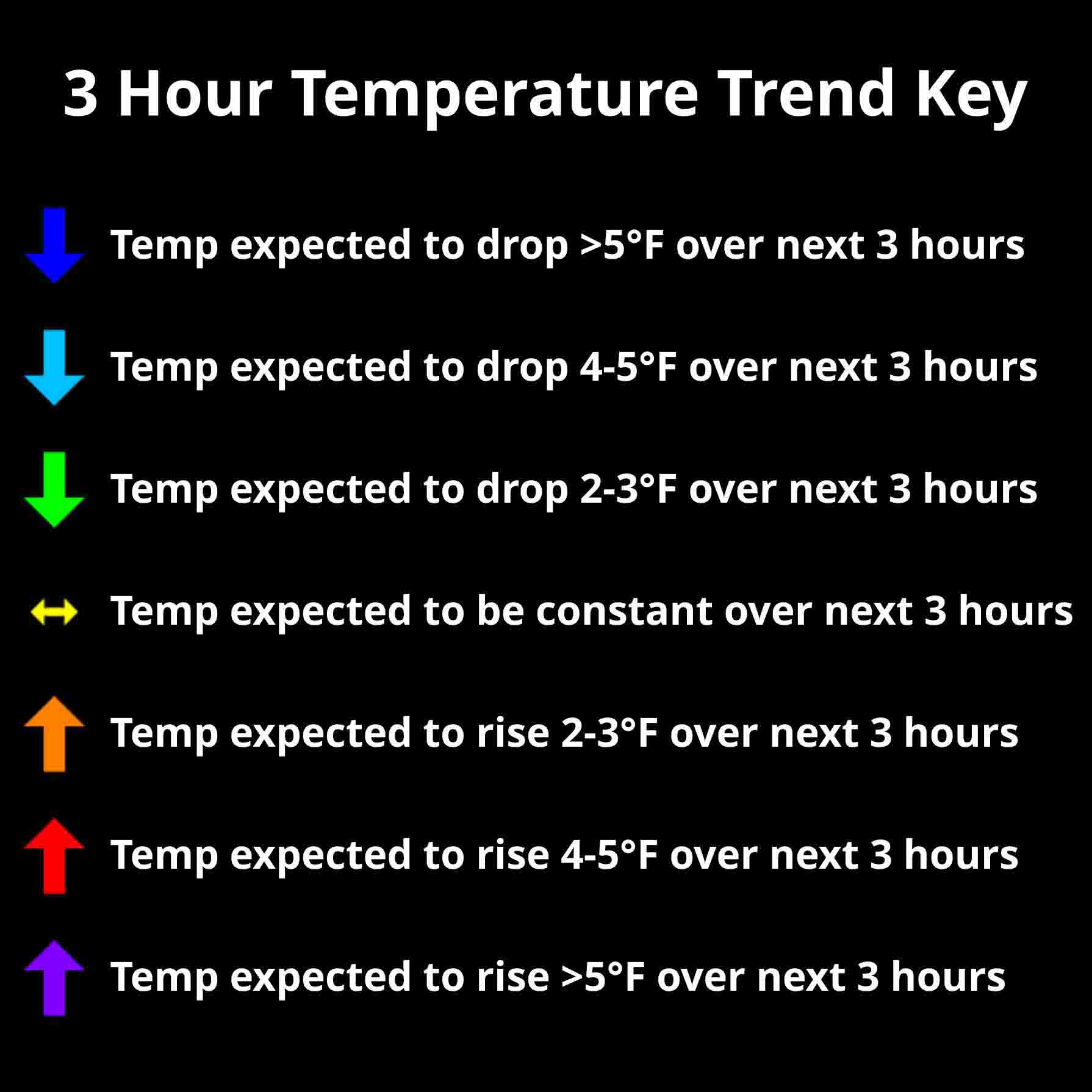LSM Formula One · Screenshot 3