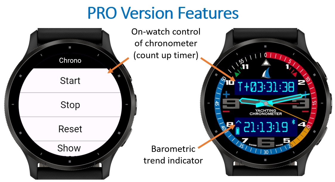 Yachting Chrono 2 · Screenshot 4