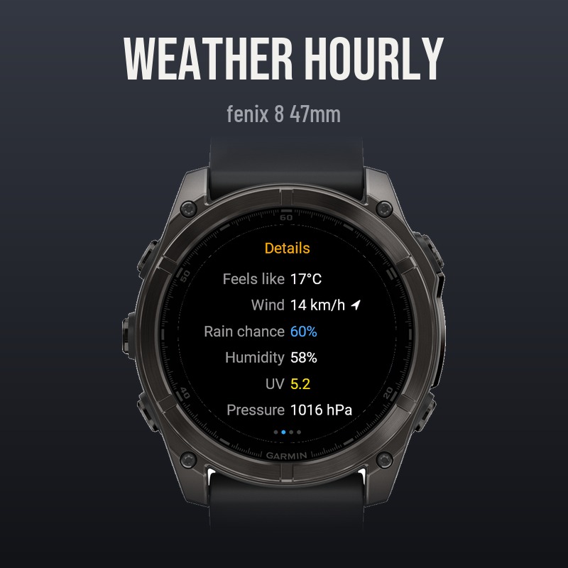 Weather Hourly · Screenshot 2