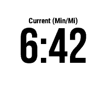 Current Pace in Opposite Units [hOppPace] · Screenshot 2