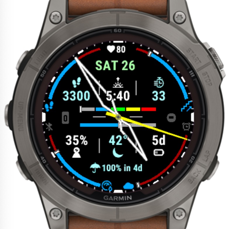 Infogram MkII Analog · Screenshot 1