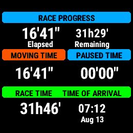 Trail Race Companion (TOR330® Version) · Screenshot 2