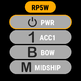 Yak Power · Screenshot 2