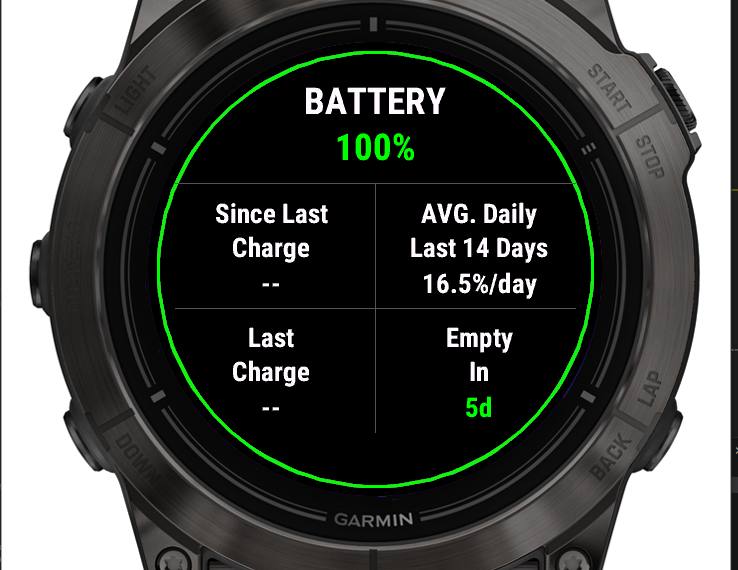 Battery Warrior 5