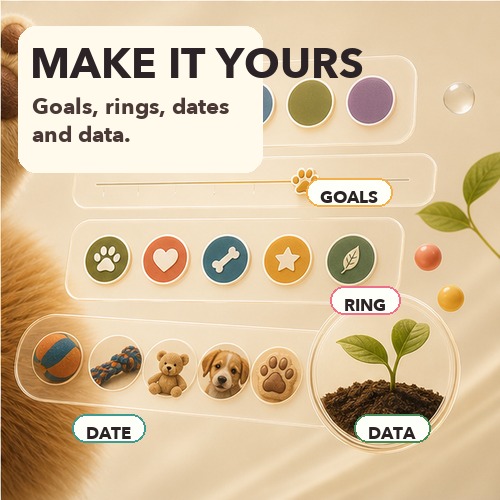 Pawgress (Goal Based Virtual Pet Dog) · Screenshot 3