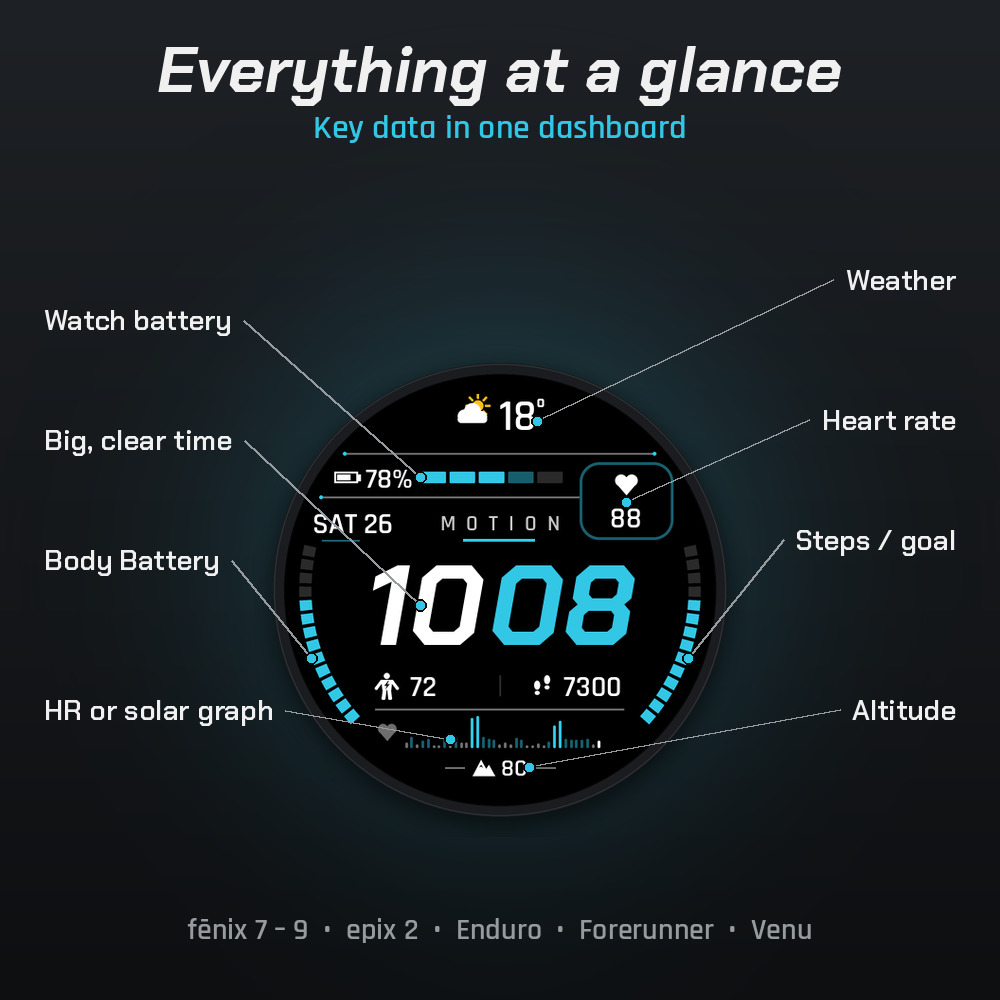 Motion MotorSport Free · Screenshot 0