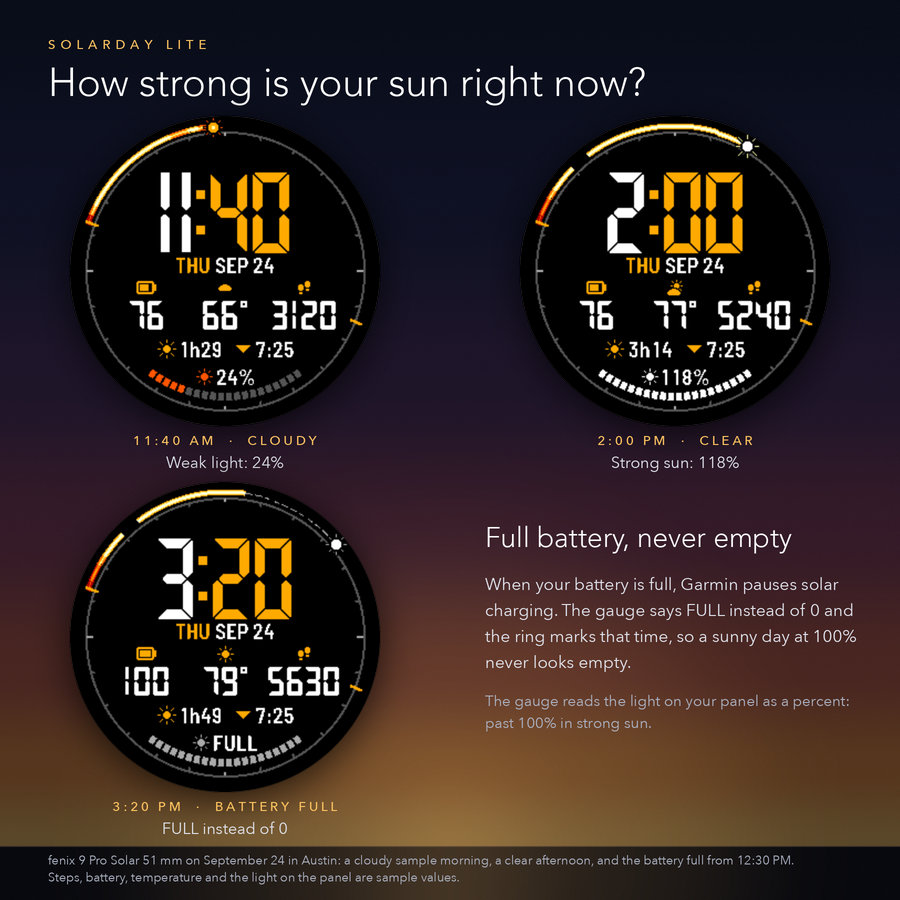 SolarDay Lite · Screenshot 2
