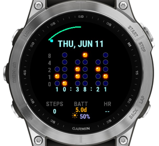 Cyberpunk BCD Binary · Screenshot 0