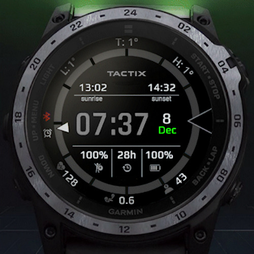 EDT PRO 3
