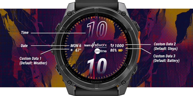 Team SD Worx-Protime · Screenshot 0