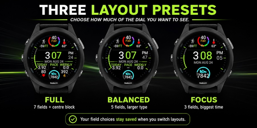 Runner Performance · Screenshot 2