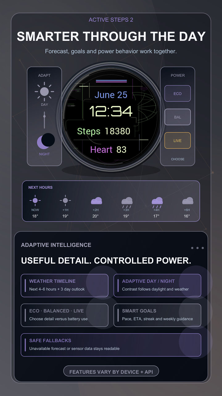 Active Steps 2 · Screenshot 4