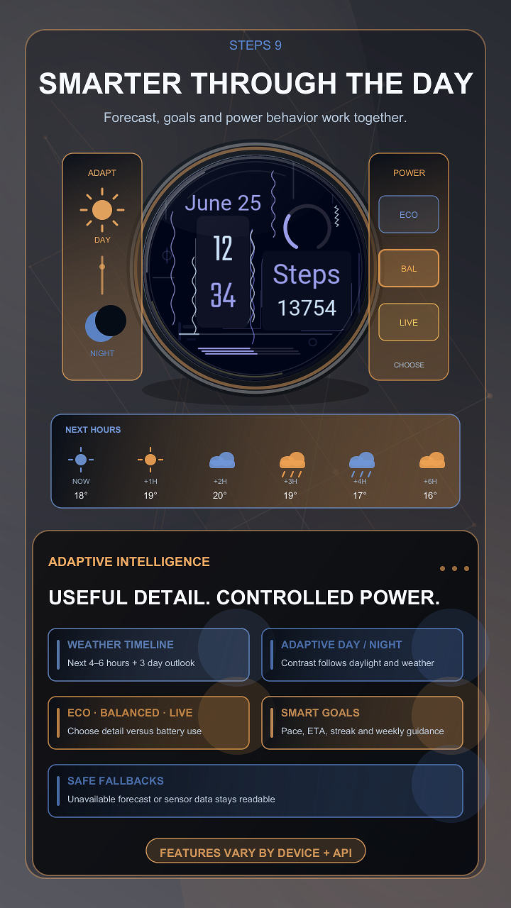 Steps 9 · Screenshot 2