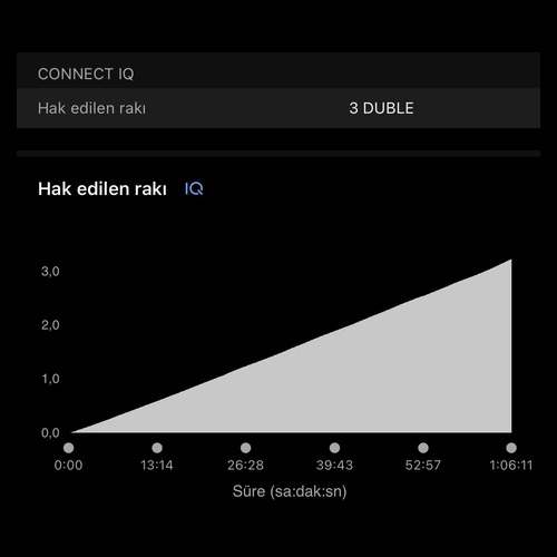 Rakı & Bira Sayar - Raki & Beer Counter · Screenshot 4