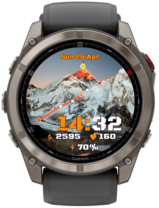Everest 2