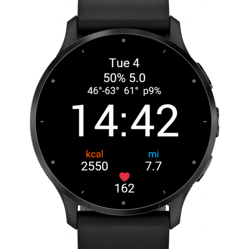 Simple Core Metrics · Screenshot 3