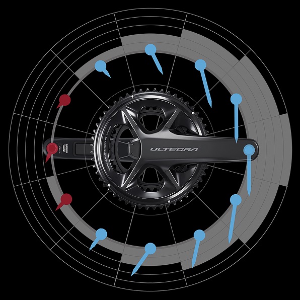 Force Vector Viewer | Connect IQ Store