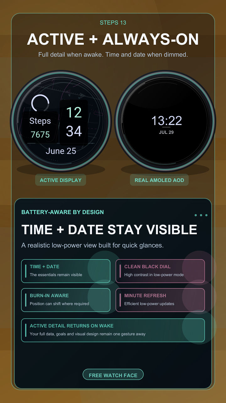 Steps 13 · Screenshot 2