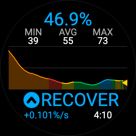 SmO2 Control – Steady-State Intensity Monitor · Screenshot 0