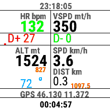 SkiAlp DataField - BackCountry Ski & Hiking screenshot 3