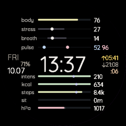 Baseline min - Maximal Data - minimal design · Screenshot 0