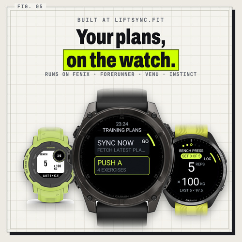 Strength Tracker · Tangkapan skrin 4