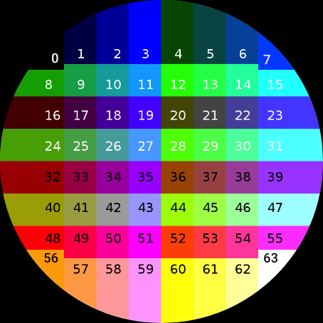 Tactix Amoled - GB 6