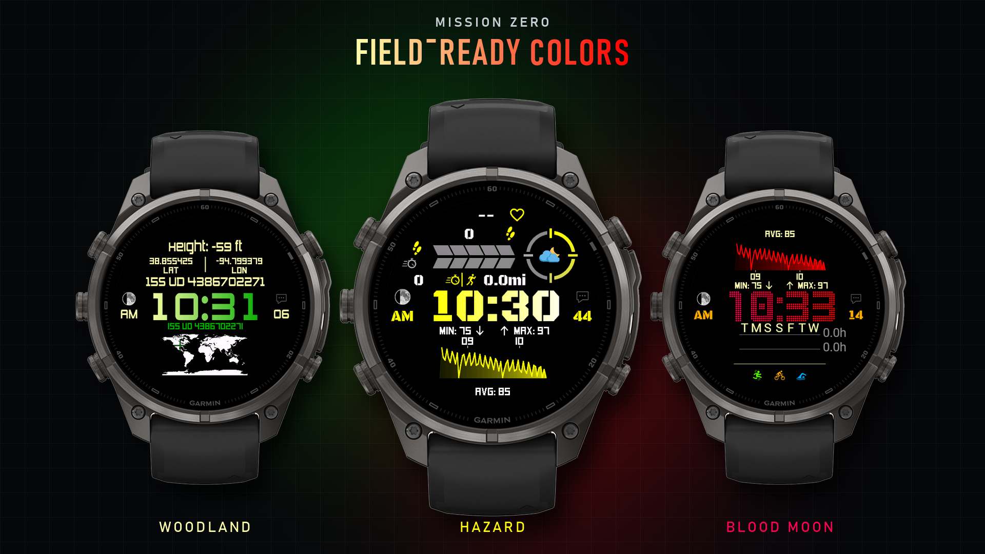 Mission Zero Elite · Screenshot 1
