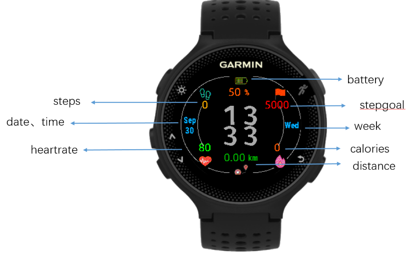 ZDC-1001 · Screenshot 3