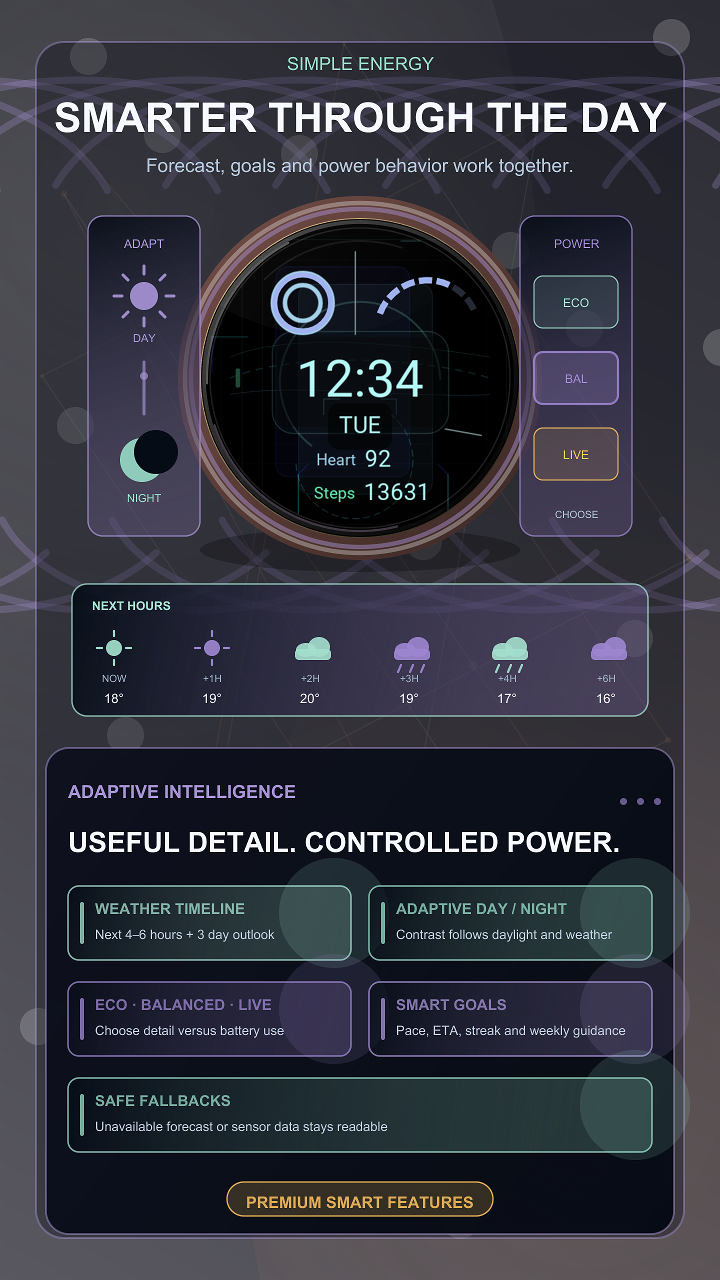 Simple energy · Screenshot 4