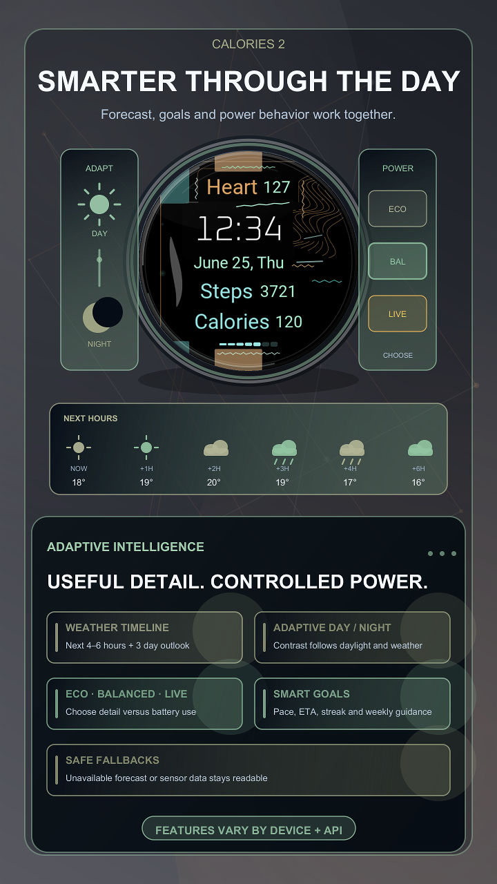 Calories 2 · Screenshot 4