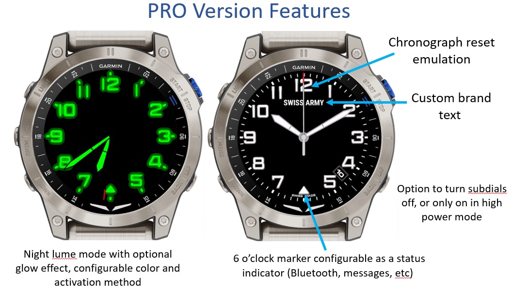 Swiss Army Chrono -Hybrid · Screenshot 3
