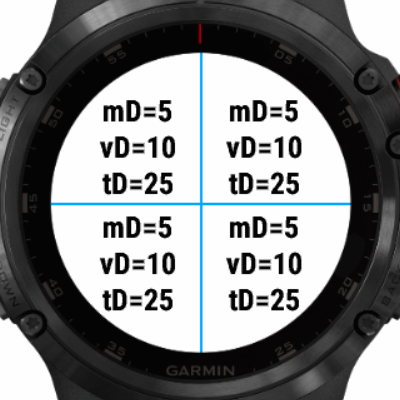 Active Minutes · Screenshot 0