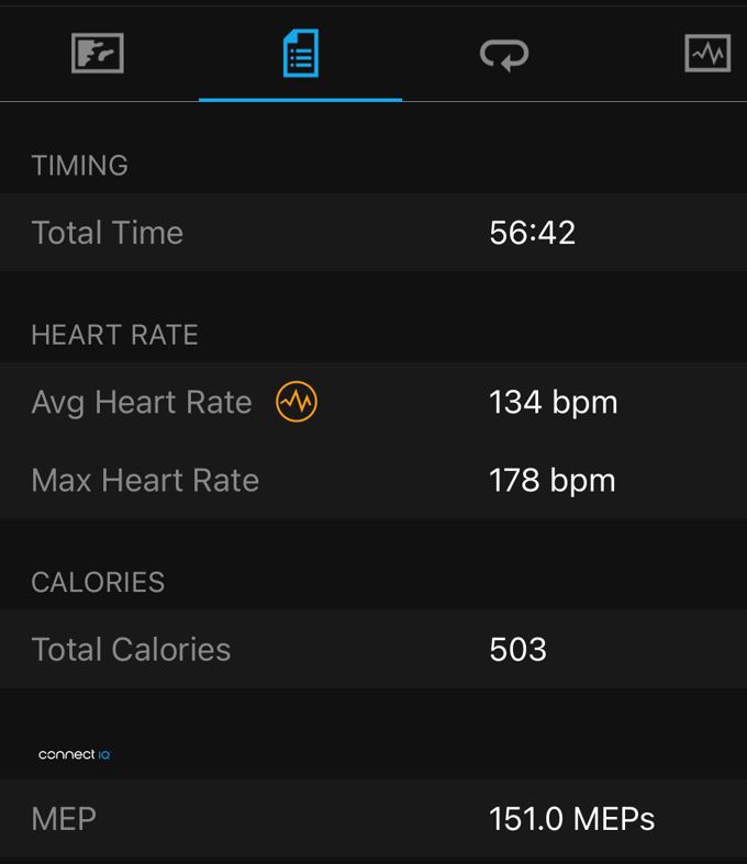 MEPs (MyZone Effort Points) · Screenshot 2