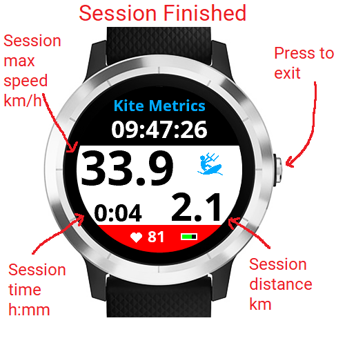 Kite Metrics · Screenshot 4
