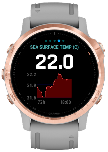 Wide Bay Waves · Screenshot 3