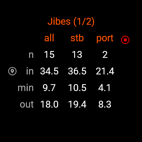 SlalomSurfingPRO Beta · Screenshot 2