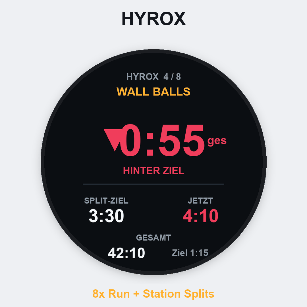Race Pacer Pro: Marathon, 10K, Half, HYROX · Screenshot 0