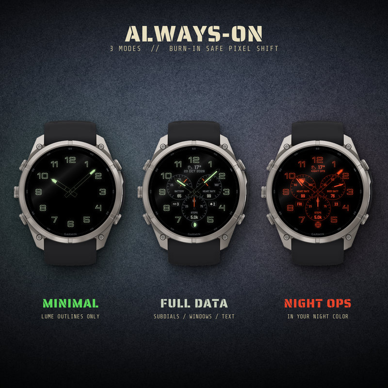 Field Ops TiM · Screenshot 4