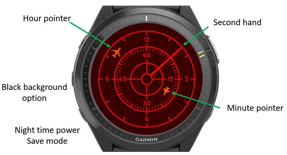 Sweep Radar · Screenshot 0