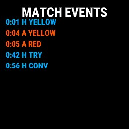 Rugby Referee Tracker · Screenshot 2