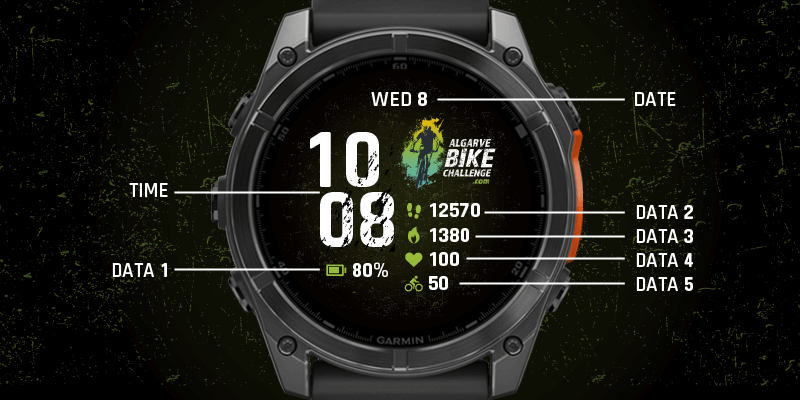 ALGARVE BIKE CHALLENGE · Screenshot 0