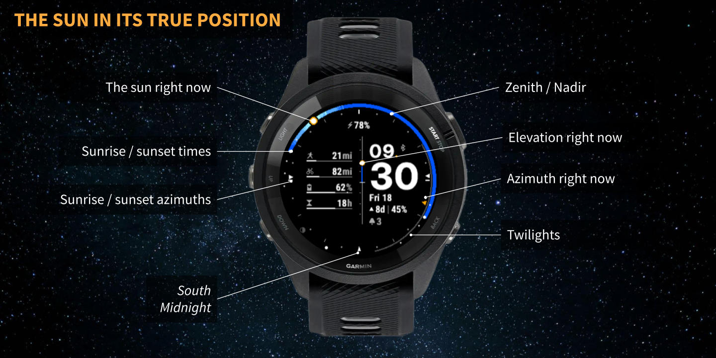 24h Astro · Screenshot 0