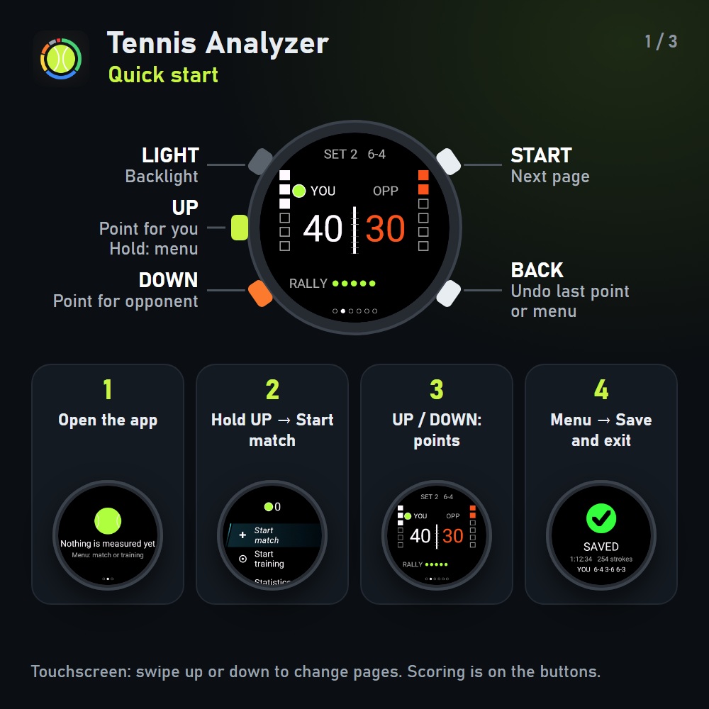Tennis Analyzer · Screenshot 0