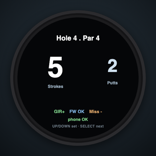 Caddie+Training · Screenshot 2