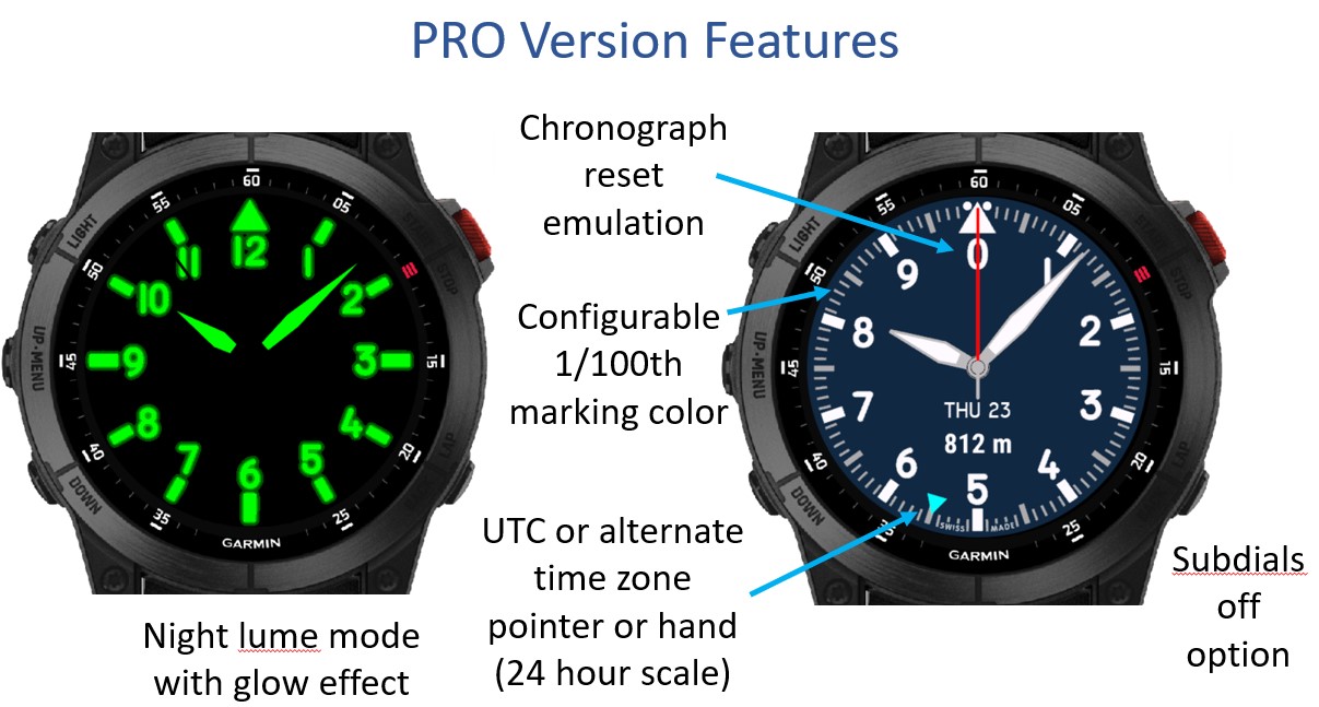 Altimeter Chrono · Screenshot 2