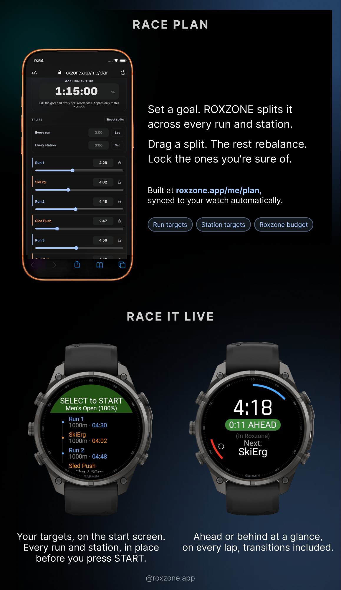 HYROX Tracker: ROXZONE · Screenshot 2