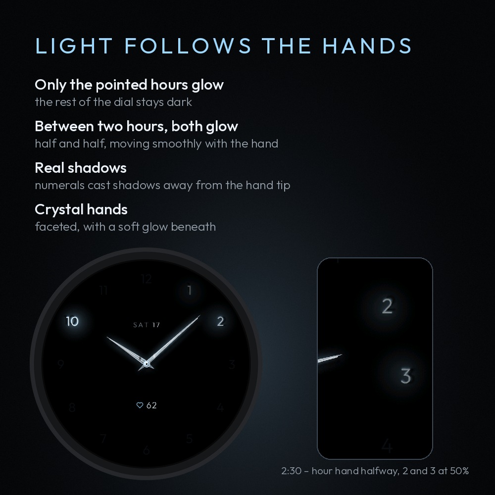 Minimalistic Elegant Lumen · Screenshot 1
