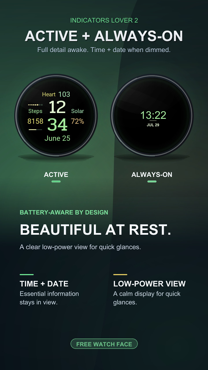 Indicators Lover 2 · Screenshot 1